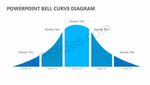 Powerpoint Bell Curve Diagram - Pslides with Powerpoint Bell Curve Template