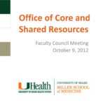 Ppt – Office Of Core And Shared Resources Powerpoint Pertaining To University Of Miami Powerpoint Template