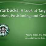 Ppt – Starbucks: A Look At Target Market, Positioning And Inside Starbucks Powerpoint Template