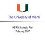 Ppt – The University Of Miami Powerpoint Presentation, Free Intended For University Of Miami Powerpoint Template