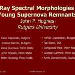 Ppt – X Ray Spectral Morphologies Of Young Supernova Regarding Rutgers Powerpoint Template