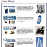 Product Line Card Template Word – Gubel Regarding Product Line Card Template Word