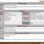 Project Charter Template Ppt ~ Addictionary With Regard To Team Charter Template Powerpoint