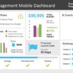Project Management Dashboard Powerpoint Template For Project Dashboard Template Powerpoint Free