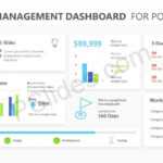 Project Management Dashboard Powerpoint Template – Pslides In Project Dashboard Template Powerpoint Free