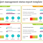 Project Management Status Report Template Ppt Presentation Regarding Weekly Project Status Report Template Powerpoint