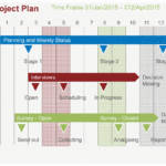 Project Plan Powerpoint Template (180 Slide Powerpoint) Regarding Project Schedule Template Powerpoint