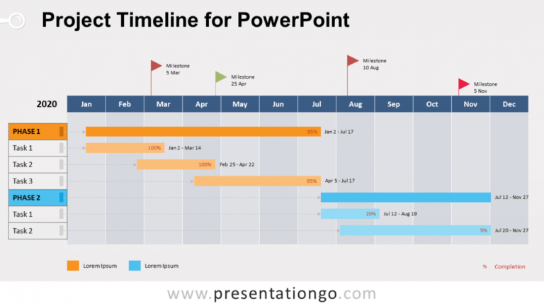 project-timeline-for-powerpoint-presentationgo-inside-project