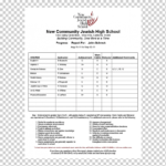 Report Card Middle School Grading In Education National With Regard To Report Card Template Middle School
