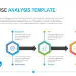 Root Cause Analysis Template | Download &amp; Edit | Powerslides™ in Root Cause Analysis Template Powerpoint