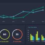 Sales Dashboard Powerpoint Template And Keynote – Slidebazaar With Regard To Powerpoint Dashboard Template Free