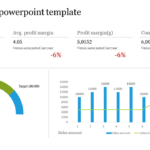 Sales Report Powerpoint Template With Charts With Regard To Sales Report Template Powerpoint