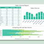 Sales Report Spreadsheet Outstanding Emplates Of Weekly Regarding Sales Report Template Powerpoint