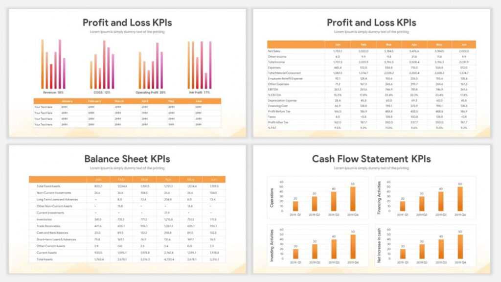 Sales Report Template For Powerpoint Presentations Slidebazaar Pertaining To Sales Report