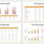 Sales Report Template For Powerpoint Presentations | Slidebazaar Pertaining To Sales Report Template Powerpoint