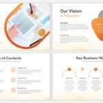 Sales Report Template For Powerpoint Presentations | Slidebazaar With Regard To Sales Report Template Powerpoint