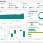 Sales Report Templates For Daily, Weekly & Monthly Reports With Regard To Sales Report Template Powerpoint