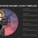 Self Presentation Powerpoint Template | Creative Resume Ppt Regarding Biography Powerpoint Template