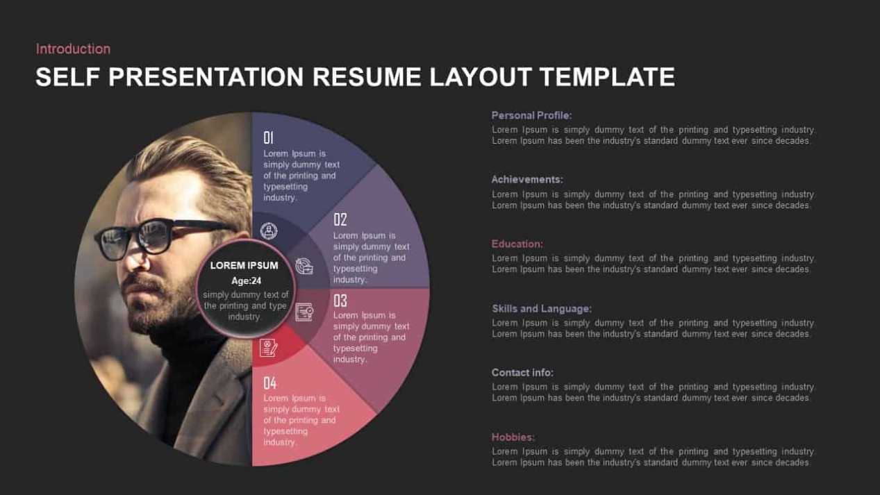 Biography Powerpoint Template - Creative Inspirational Template Examples