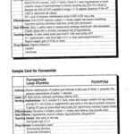 Starting My Drug Card Collection! – General Students Within Pharmacology Drug Card Template
