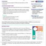 Stem Trading Card Template — Science Delivered Intended For Superhero Trading Card Template