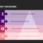 Strategy Map Powerpoint Template | Slidebazaar Pertaining To Strategy Document Template Powerpoint