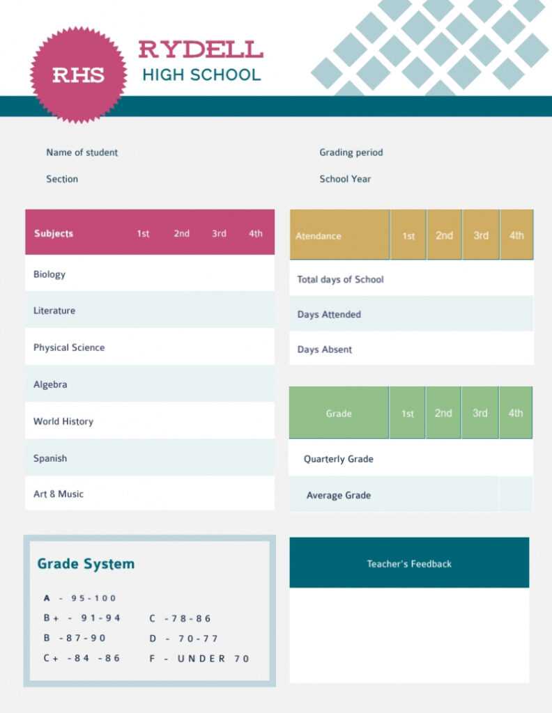 Student Report Card Template | Visme throughout Result Card Template
