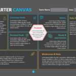 Team Charter Template | Download & Edit | Powerslides™ For Team Charter Template Powerpoint