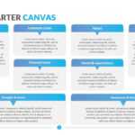 Team Charter Template | Download &amp; Edit | Powerslides™ for Team Charter Template Powerpoint