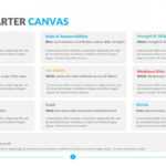 Team Charter Template | Download & Edit | Powerslides™ Inside Team Charter Template Powerpoint