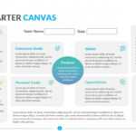 Team Charter Template | Download & Edit | Powerslides™ Within Team Charter Template Powerpoint