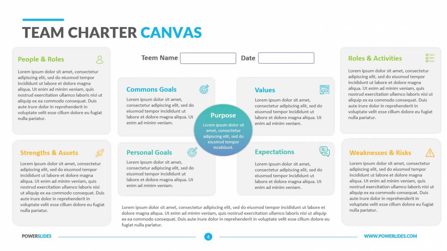 Team Charter Template Powerpoint - Creative Inspirational Template Examples
