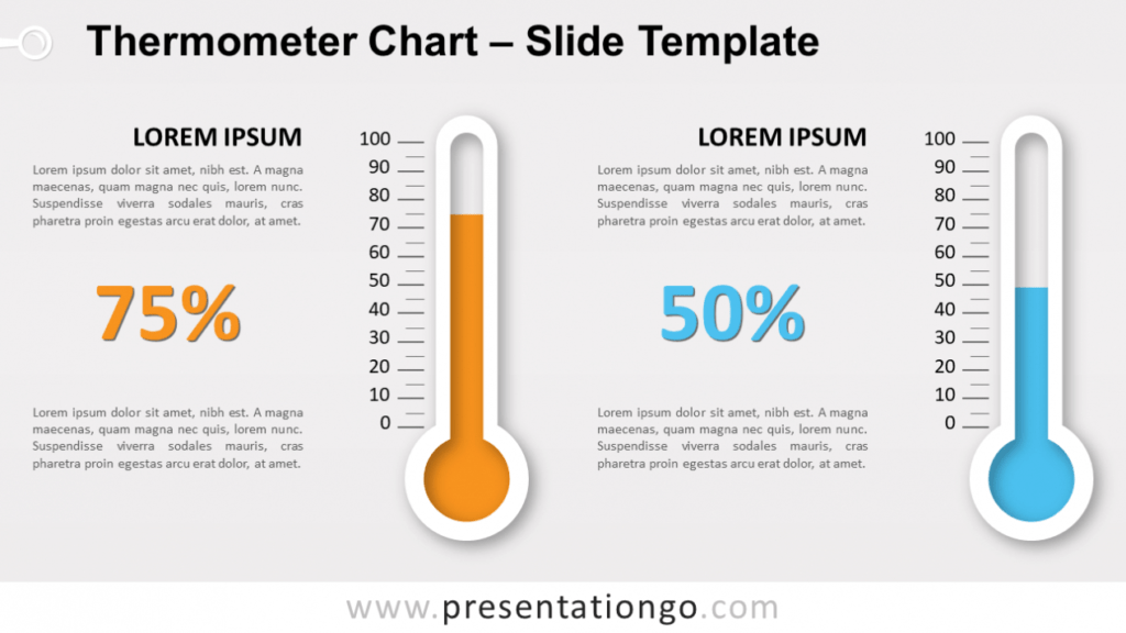 Thermometer Chart For Powerpoint And Google Slides for Thermometer Powerpoint Template