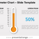 Thermometer Chart For Powerpoint And Google Slides for Thermometer Powerpoint Template