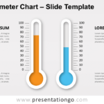Thermometer Chart For Powerpoint And Google Slides intended for Powerpoint Thermometer Template
