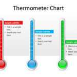 Thermometer Chart Powerpoint Template Powerpoint Inside Thermometer Powerpoint Template