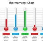 Thermometer Chart Powerpoint Template Powerpoint Throughout Thermometer Powerpoint Template