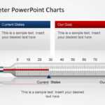 Thermometer Powerpoint Horizontal Chart – Slidemodel Inside Powerpoint Thermometer Template
