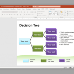 Top 7 Decision Tree Powerpoint Templates For How To Create A Template In Powerpoint