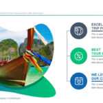 Travel Agency Powerpoint Template For Powerpoint Templates Tourism