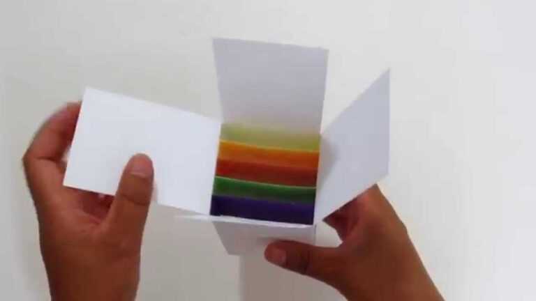 [Tutorial + Template] How To Make A Pop Up Card inside Pop Up Box Card ...