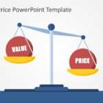 Value Vs Price Powerpoint Template In Price Is Right Powerpoint Template