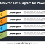 Vertical Chevron List For Powerpoint – Presentationgo Pertaining To Powerpoint Chevron Template