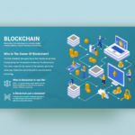 What Is The Blockchain & How Does It Work | Ppt Template Throughout Where Are Powerpoint Templates Stored
