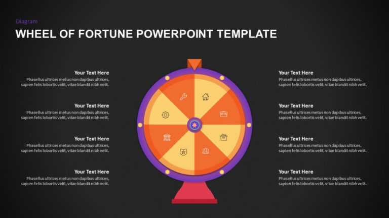 Wheel Of Fortune Powerpoint Template Slidebazaar For Wheel Of Fortune Powerpoint Template