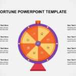 Wheel Of Fortune Powerpoint Template | Slidebazaar Intended For Wheel Of Fortune Powerpoint Template