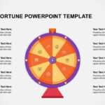 Wheel Of Fortune Powerpoint Template | Slidebazaar Pertaining To Wheel Of Fortune Powerpoint Template