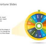 Wheel Of Fortune Powerpoint Template With Regard To Wheel Of Fortune Powerpoint Template