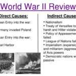 World War Ii Review Direct Causes: Indirect Causes – Ppt With Regard To World War 2 Powerpoint Template