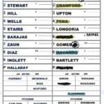 Zack Hample'S Lineup Cards — Zack Hample For Softball Lineup Card Template